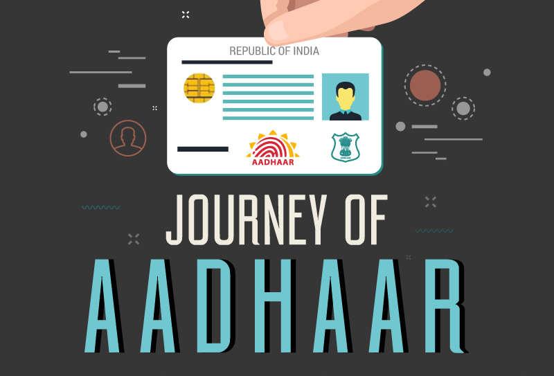 Journey of Aadhaar Infographic