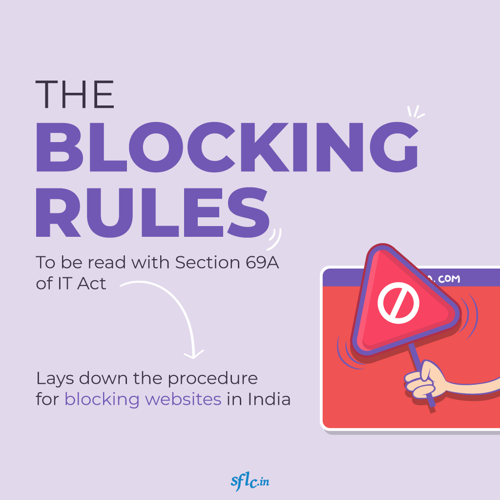 Blocking Rules 