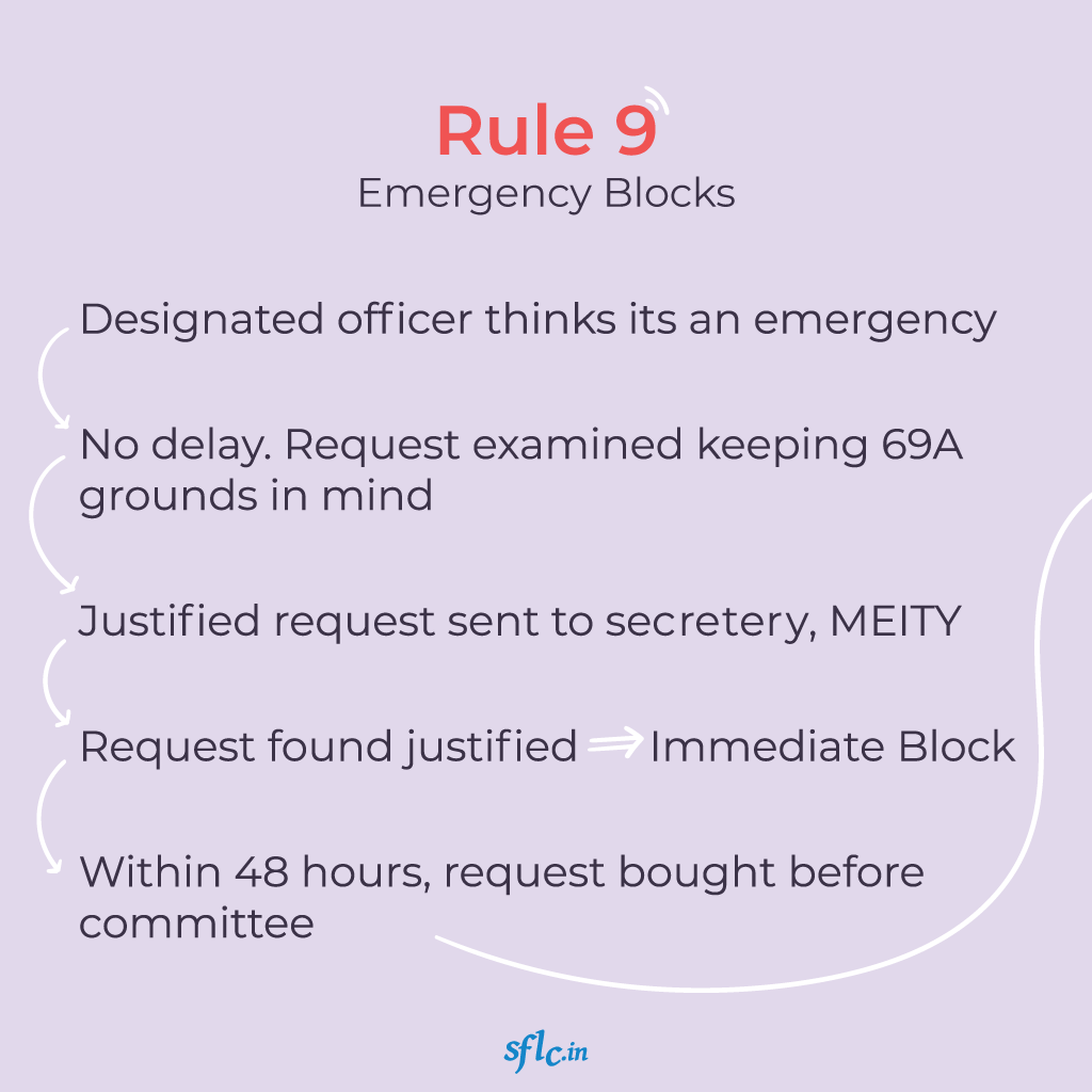 Rule 9